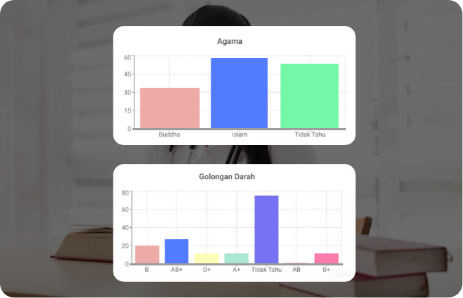 data statistik untuk marketing